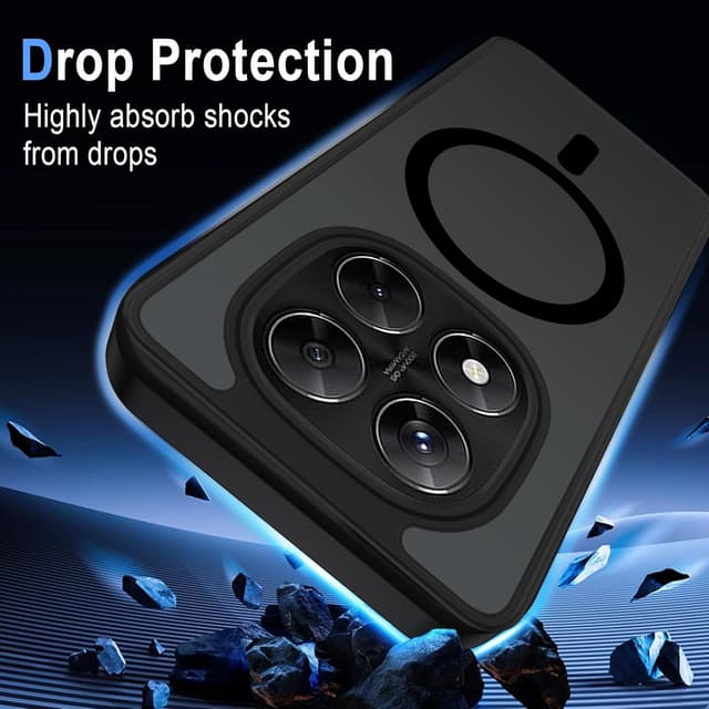 Detalle 2 de XTCASE Coque Redmi Note 15 Pro Plus 5G Magnétique