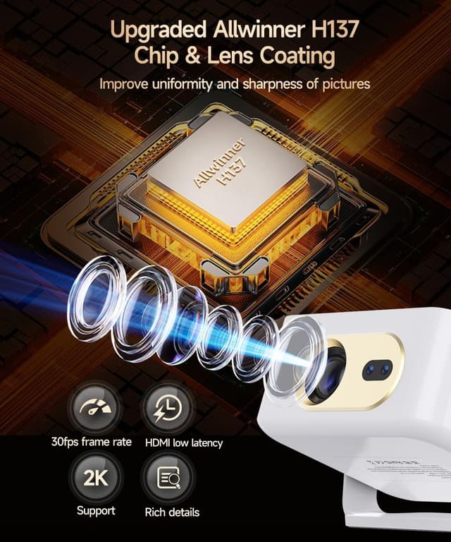 Thumbnail 4 de Magcubic HY300GT Mini Beamer 2K