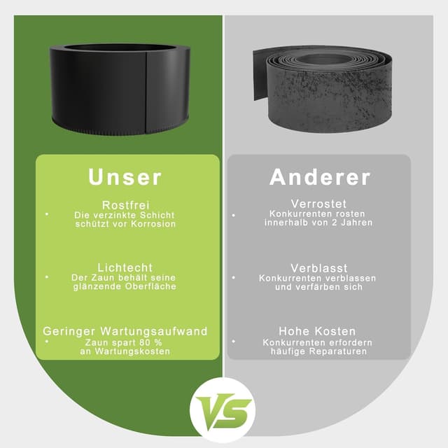 Detalle 2 de ACXIN Metall-Rasenkante 15 cm hoch (verzinkt) – Rasenkanten für Mähkante und Baumring, schwarz, 10 m