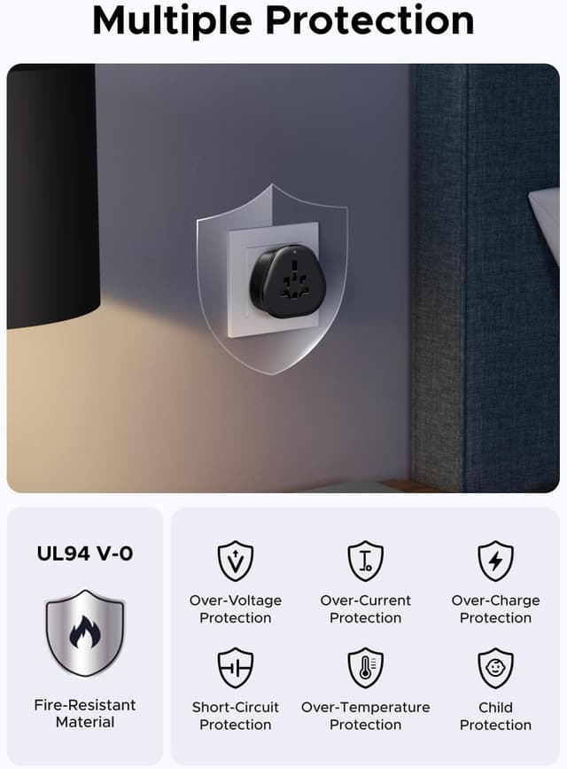 Thumbnail 3 de UGREEN Aadattatore Universale da Viaggio Nero 70 g