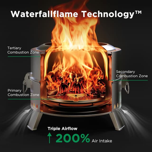 Thumbnail 1 de CIAYS Smokeless Fire Pit 21-Inch Outdoor with Grill 🪵