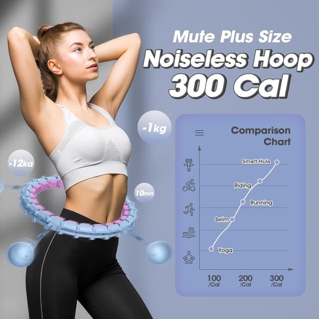 Detalle de Smart Hoop Reifen für Erwachsene 57–165 cm