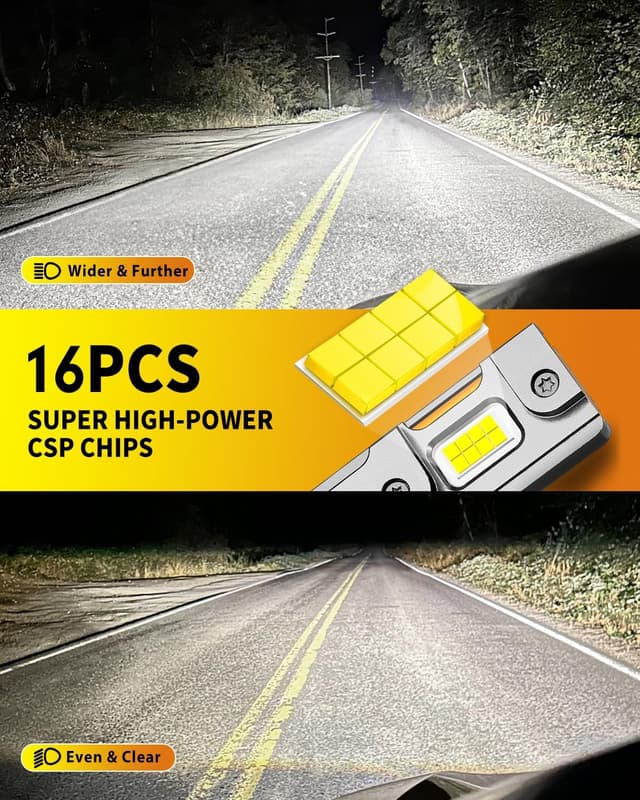 Thumbnail 5 de Termitor H7 40000LM Fog Light Bulbs Pack of 2