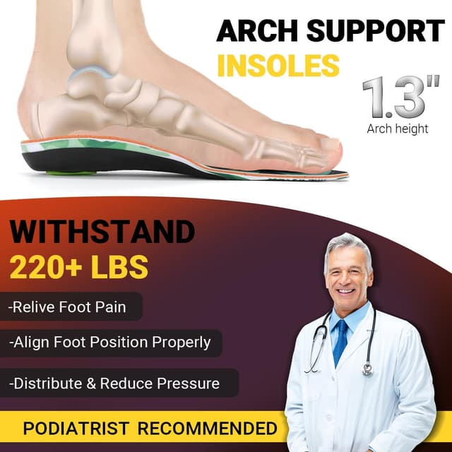 Detalle de PCSsole plantillas fascitis plantar alivio y soporte