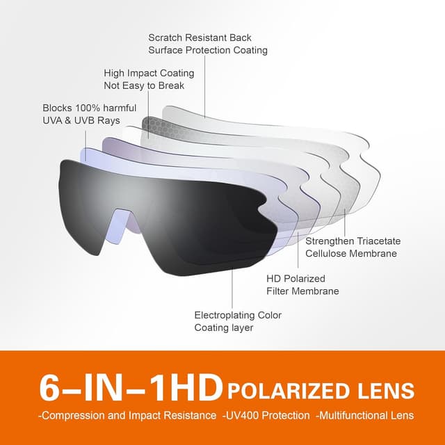 Detalle de Polarised Cycling Glasses Sports Sunglasses for Men & Women (Wrap-Around Bike / MTB / Ski / Racing)