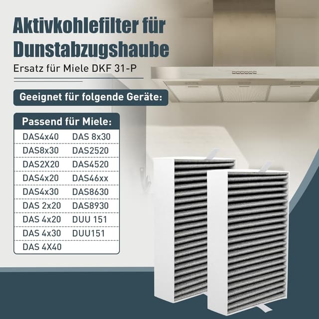 Detalle de 2 Aktivkohlefilter für Miele Dunstabzugshaube DKF 31-P (kompatibel mit DAS/ DKFS Varianten)