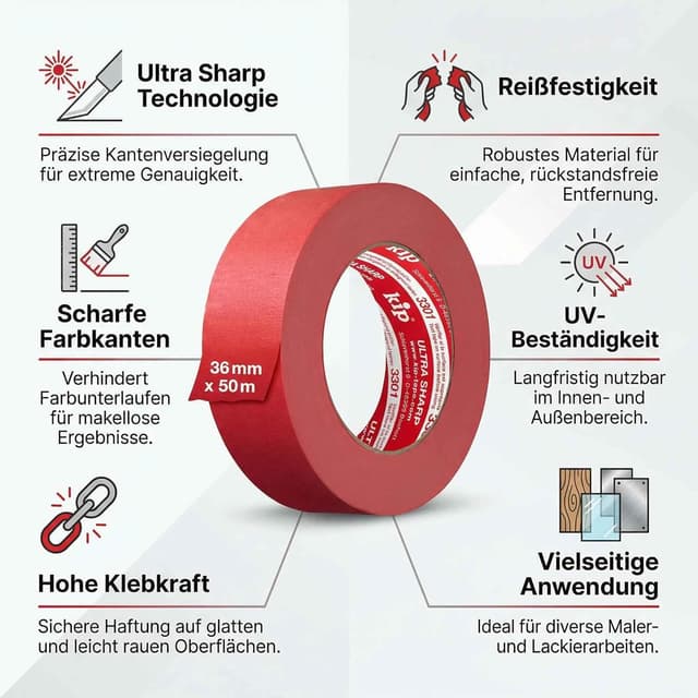 Detalle 2 de Kip Tape 3301 Ultra Sharp – ruban de masquage professionnel bords ultra coupants, pack de 2, 30 mm x 50 m