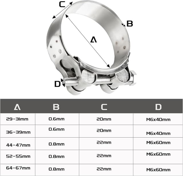 Thumbnail 1 de Motorrad Auspuffschellen 2 Stück Edelstahl 44–47mm