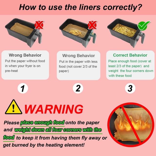 Detalle 1 de BYKITCHEN 150 Pcs Air Fryer Liners for Ninja Dual ⌛