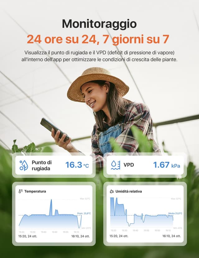 Detalle 2 de X-Sense STH0A Termoigrometro Wi‑Fi interno con app (richiede base SBS50) – 3 pezzi