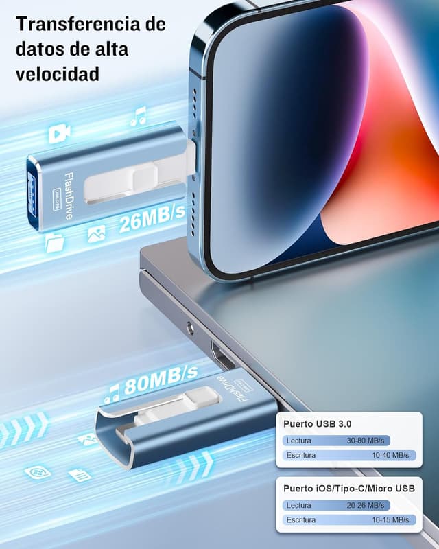 Detalle de GNASEET Pendrive 256GB USB 3.0