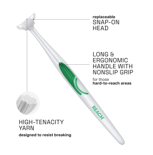 Detalle 2 de REACH Ultraclean Access Flosser Starter Kit (Unflavored) — Plaque Remover for Hard-to-Reach Areas, PFAS-Free (1 Handle + 8 Refill Heads)