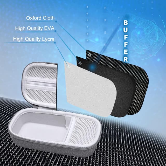 Detalle 1 de XANAD hard case for Sony mirrorless cameras