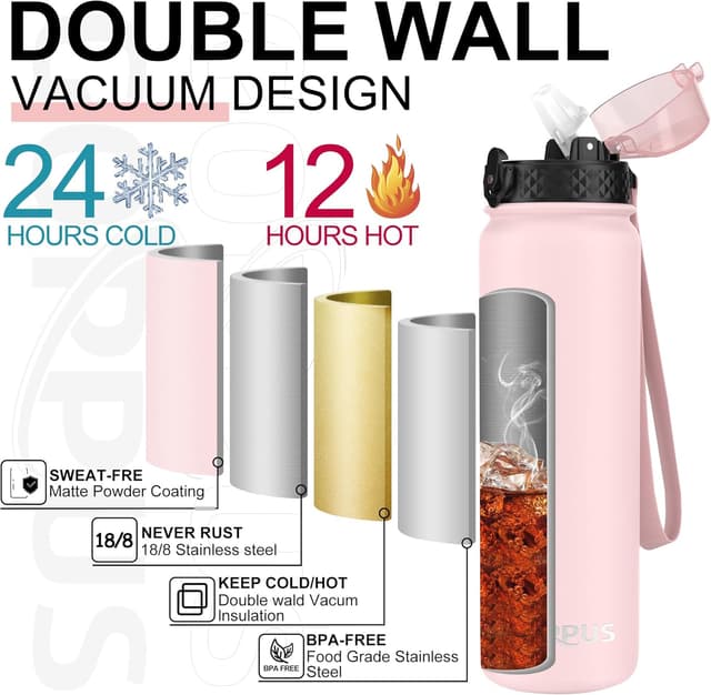 Thumbnail 4 de GOPPUS 1L Stainless water bottle with straw 🚰