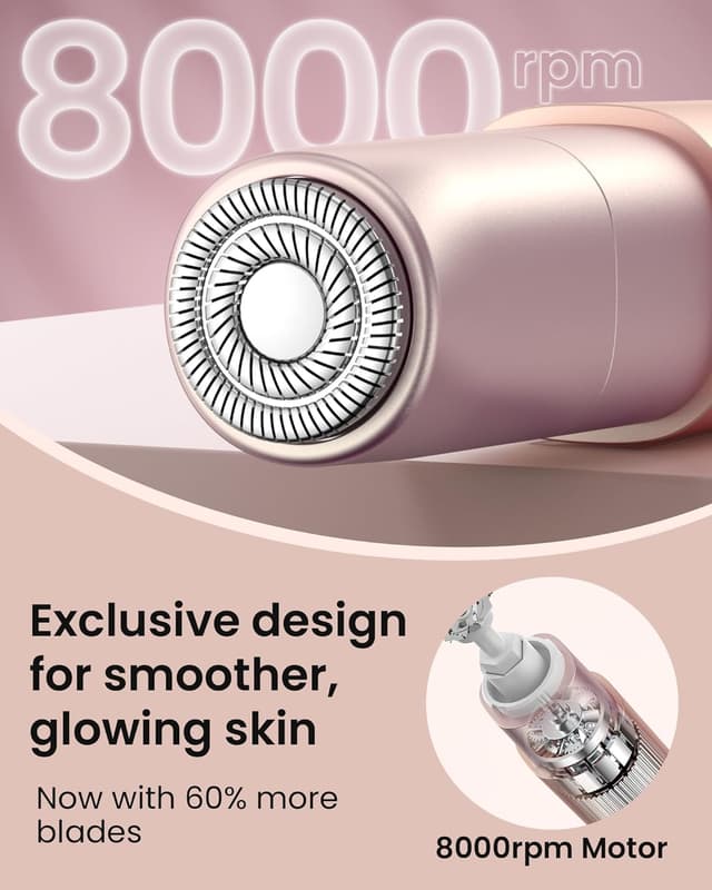 Detalle de Rechargeable Facial Hair Remover 1 Head ✨🪒
