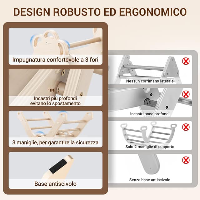 Thumbnail 3 de COSYLAND Set di Arrampicata 8 in 1 80 kg