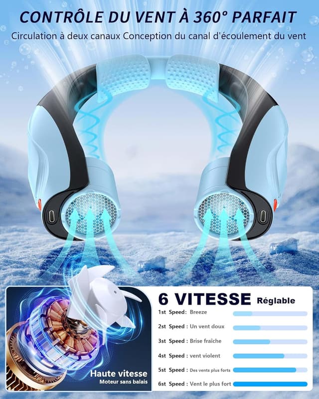 Detalle 2 de Tomatofrydan ventilateur de nuque 6000 mAh