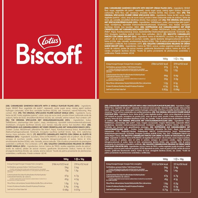 Detalle 2 de Lotus Biscoff Doppelkeks Variety Pack 800g 🍪