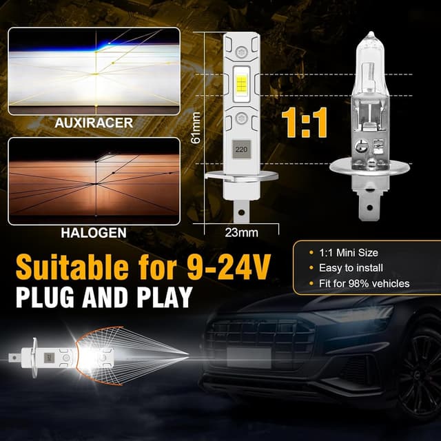 Detalle 2 de Ampoules H1 LED mini 1:1 6500K 32000LM Plug and Play (pack de 2) – format universel