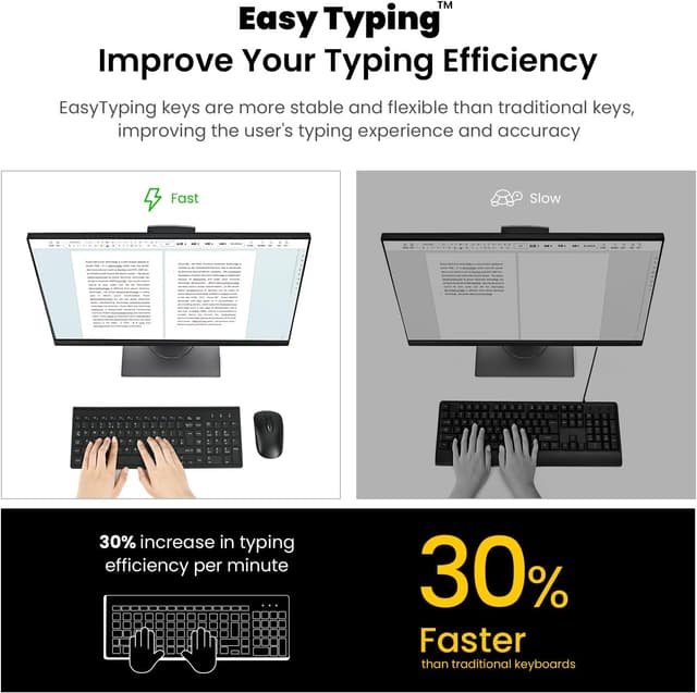 Detalle 2 de cimetech Wireless Keyboard Mouse Combo 2.4G