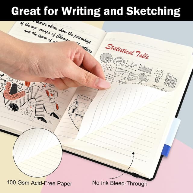 Detalle de SUQJOY 4 Pack A5 Lined Hardback Notebook Set (100gsm, 160 pages each) – Black