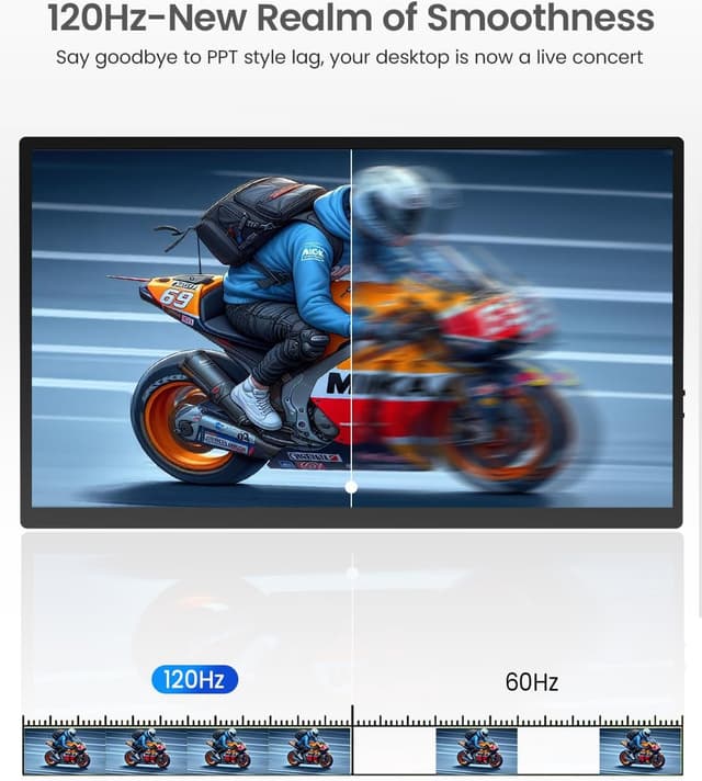 Detalle 2 de EVICIV tragbarer Touchscreen-Monitor 18,5 Zoll (120 Hz, FHD 1080p) mit USB-C & Mini-HDMI, inkl. Sleeve
