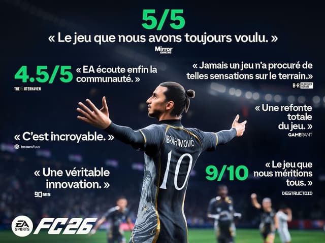 Detalle 2 de EA SPORTS FC 26 Standard Edition sur PS4 (jeu sur disque, Français)