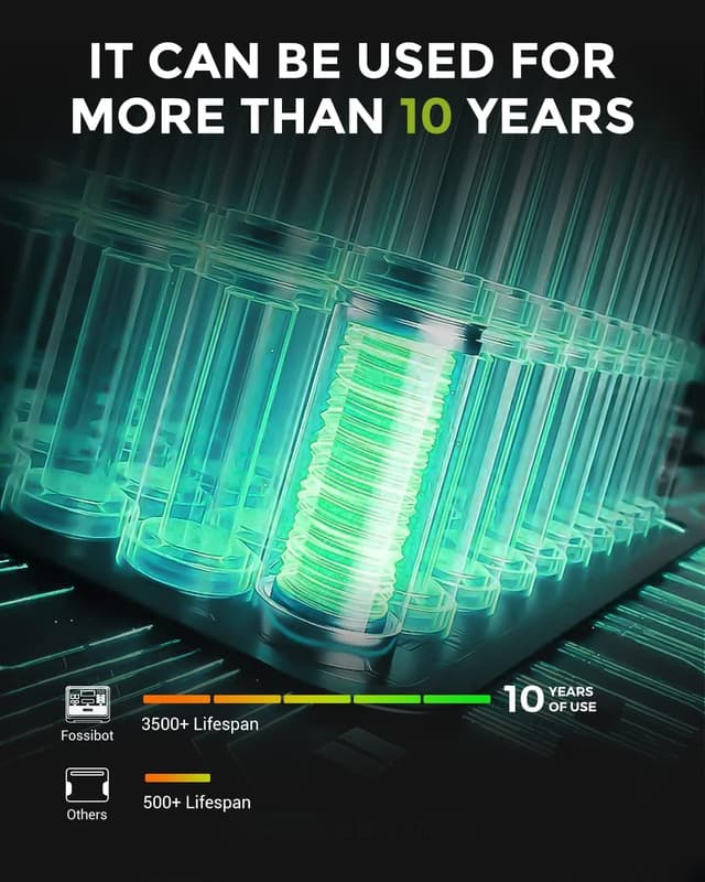 Thumbnail 4 de FOSSiBOT F2400 2048Wh Estación solar portátil