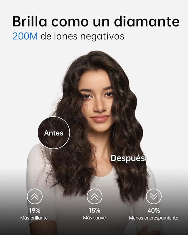 Detalle de Laifen SE Secador potente y silencioso con 200M de iones