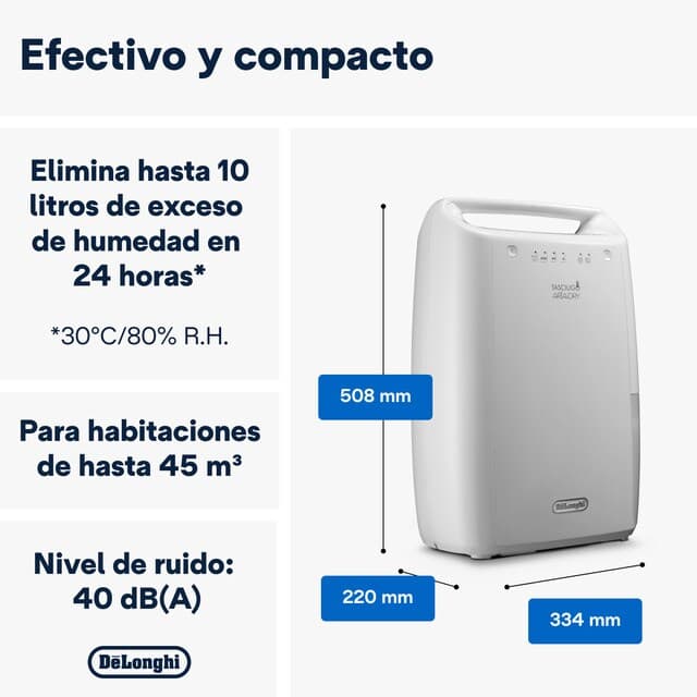 Thumbnail 1 de De'Longhi Tasciugo AriaDry DEX210SF deshumidificador 📟