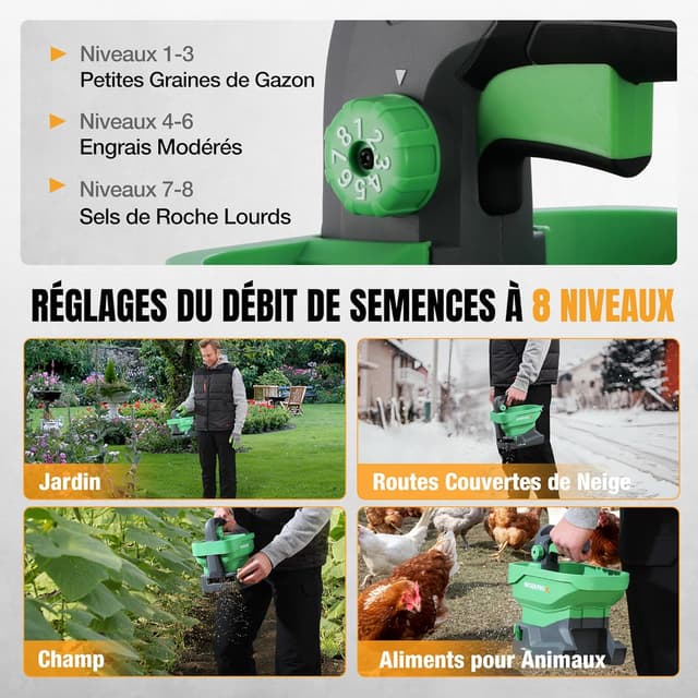 Detalle de WORKPRO Épandeur de graines électrique 7,2 V avec batterie intégrée 2,0 Ah et 8 débits