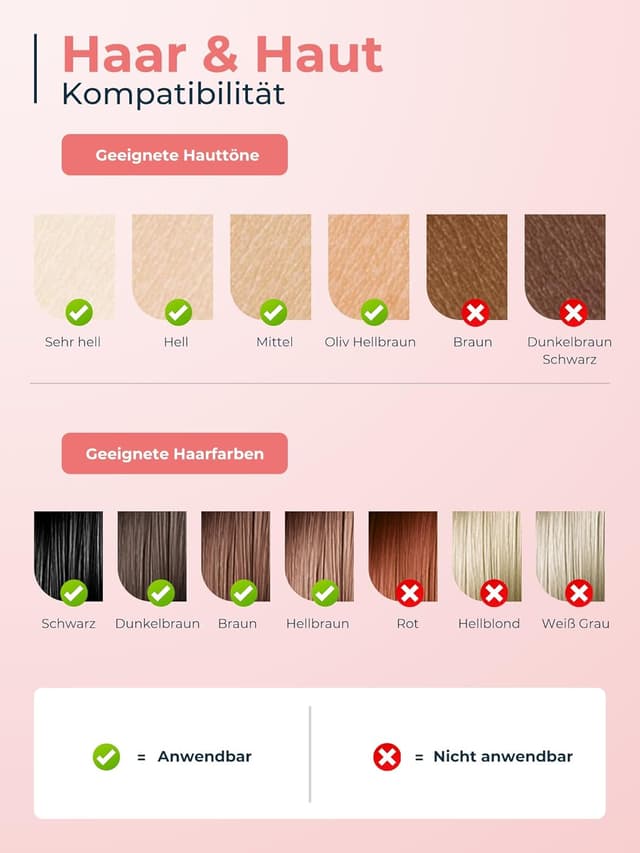 Thumbnail 6 de 21J IPL Haarentfernung Rose 8°C Kühlung