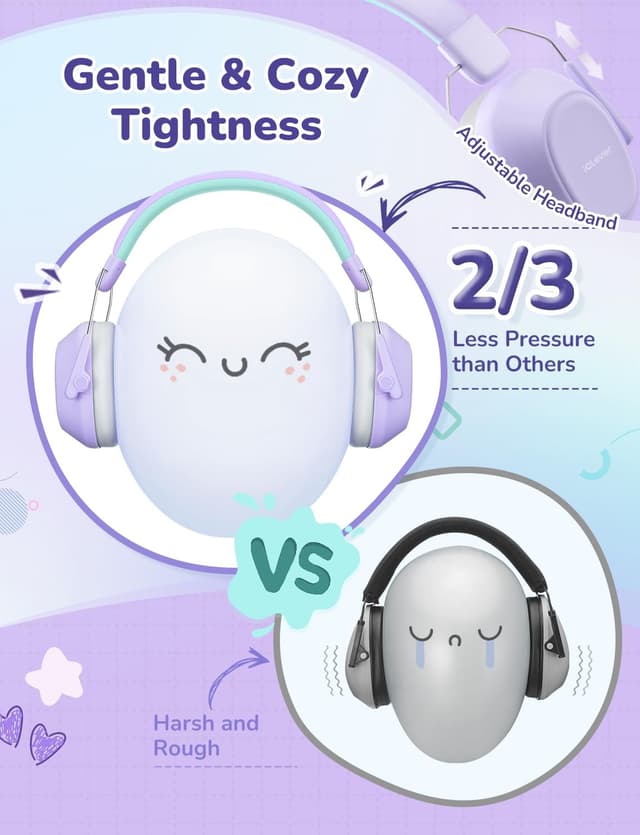 Thumbnail 3 de iClever Ear Defenders for Children SNR 29dB