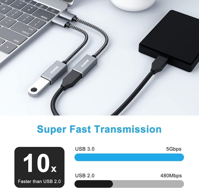 Detalle 2 de BENFEI Adattatore USB C 3.0 2 confezioni