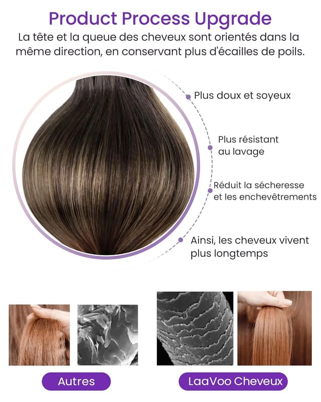 Detalle de LaaVoo Tape-in Echthaar-Extension Balayage „Braun“ dunkelbraun/hellbraun (30 cm, 30 g, 20 Stück) #2/8/2