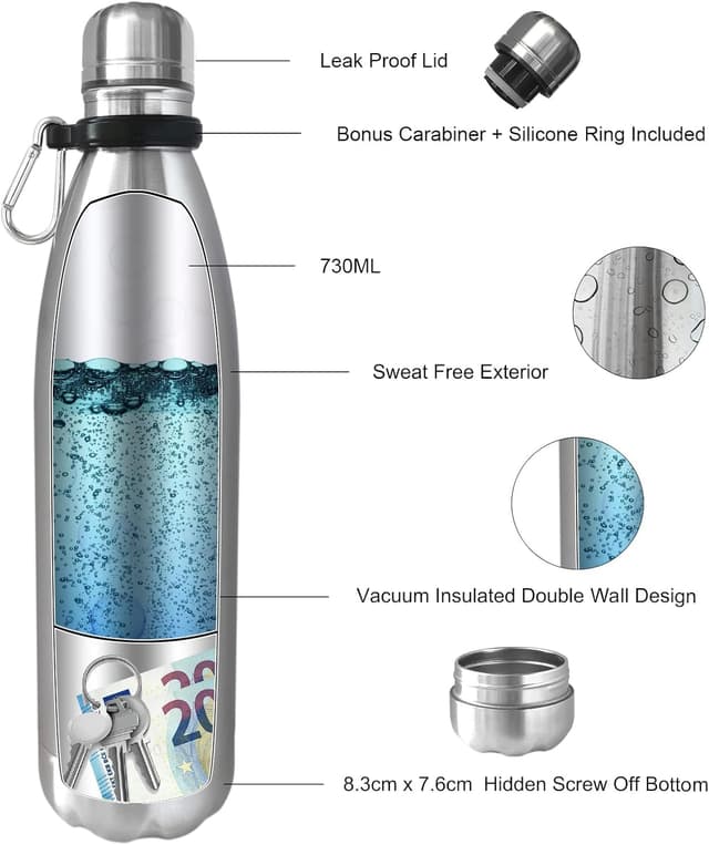 Detalle de Domemit Bottiglia d’acqua Sicura con scomparto nascosto “Secret” e acciaio inox da 730 ml