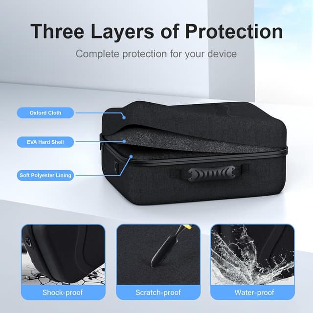 Detalle 2 de STARTRC GAMES Tasche für Meta Quest 3