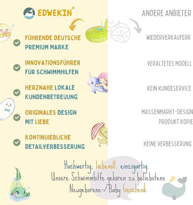 Thumbnail 5 de EDWEKIN Premium Schwimmflügel für Kinder 1–6 Jahre 🏊