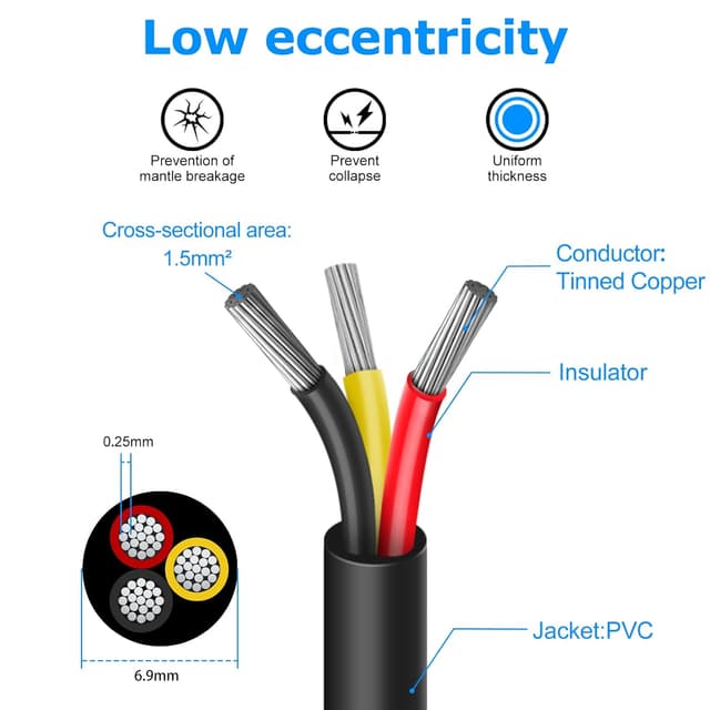 Thumbnail 2 de LightingWill 49.2ft 16AWG 3 Core Low Voltage Cable