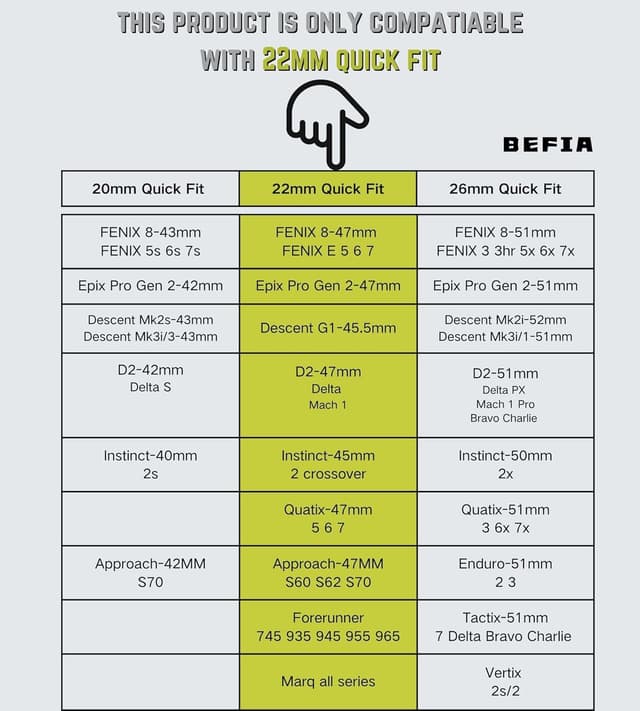 Detalle de BEFIA 22mm Quick Fit Silicone Watch Band for Garmin fenix 8 47mm, Forerunner 965/955 & epix Gen 2 47mm