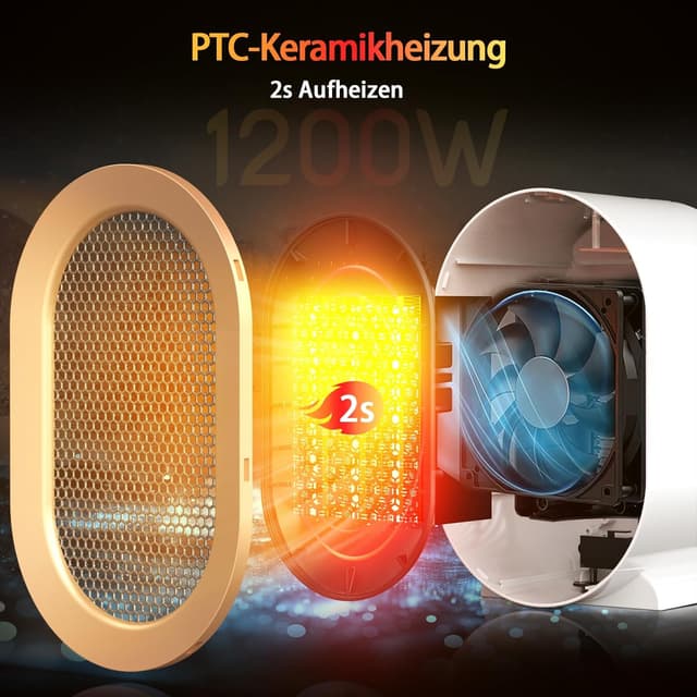 Thumbnail 2 de Stufetta elettrica basso consumo 800W per bagno e dormitorio