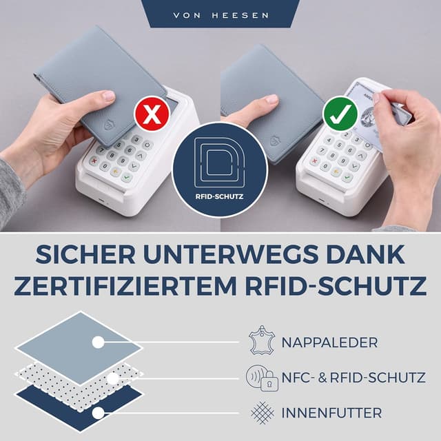 Detalle de VON HEESEN Leder-Geldbörse mit RFID-Schutz (Hellblau) – Echtleder Wallet für Damen & Herren