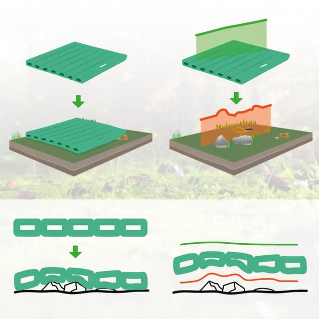 Thumbnail 3 de com-four® 2x Cojín de rodillas 35x30x2,5 cm