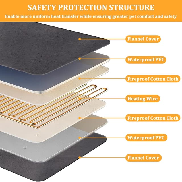 Detalle de OCCOUMR Haustier Heizkissen 45x45 cm