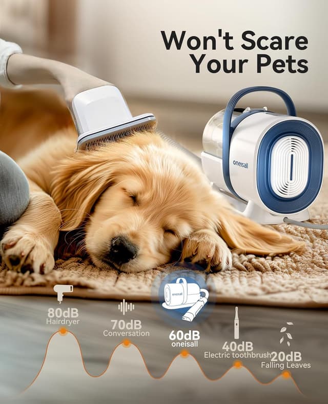 Detalle 1 de oneisall Dog Cat Grooming Kit 12000Pa vacuum grooming kit