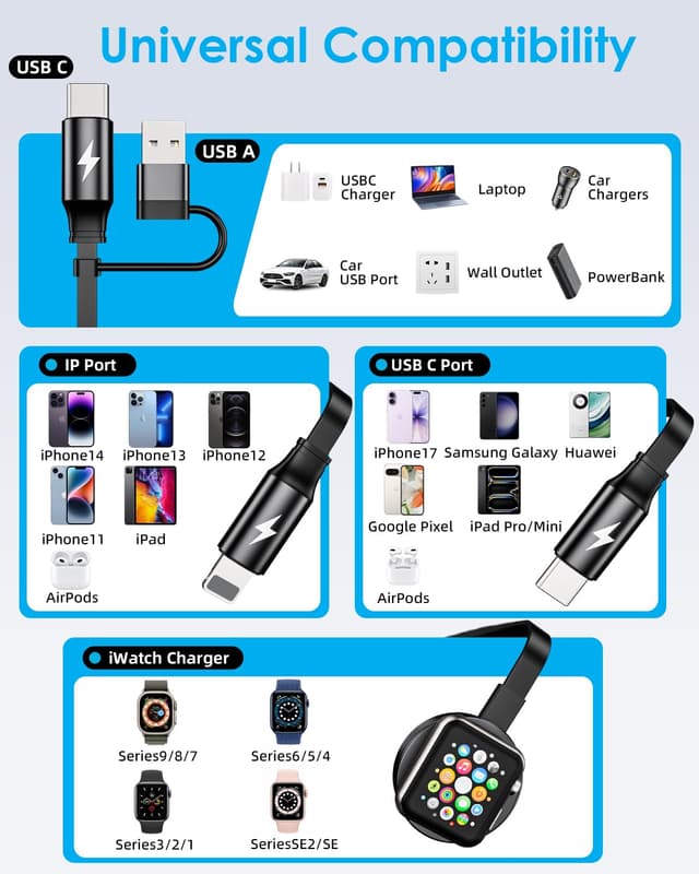 Detalle de Retractable Multi Charging Cable 110cm