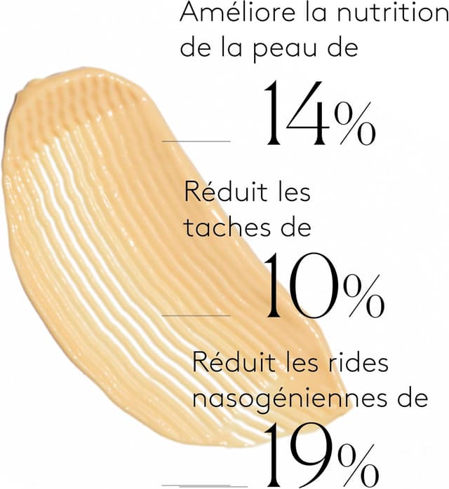 Detalle 2 de COCUNAT Crème Visage Anti-âge 50ml