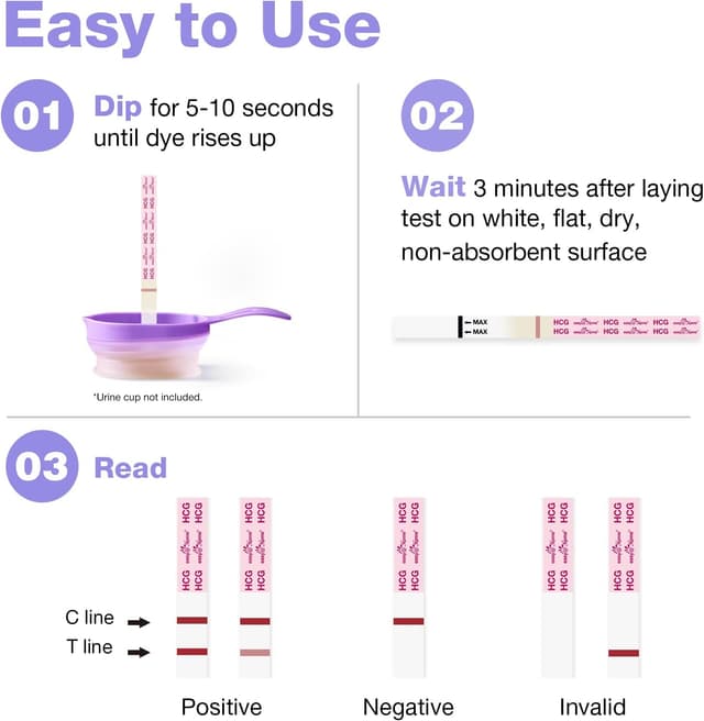 Thumbnail 4 de Easy@Home 25 Pregnancy Test Strips 10 mIU/ml