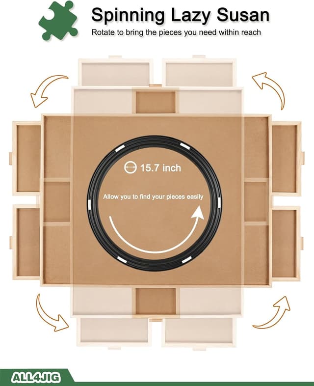 Detalle de ALL4JIG 1000-Piece Rotating Puzzle Board with 6 Drawers and Cover (22"x30")