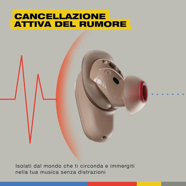 Detalle de Skullcandy Method 360 ANC Wireless con cancellazione attiva e fino a 40 ore (Plasma)